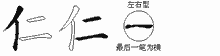 仁五笔拆分图