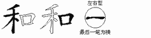 和五笔拆分图