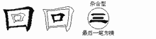 回五笔拆分图