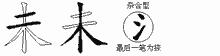 未五笔拆分图