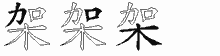 架五笔拆分图