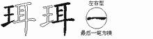 珥五笔拆分图