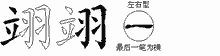 翊五笔拆分图